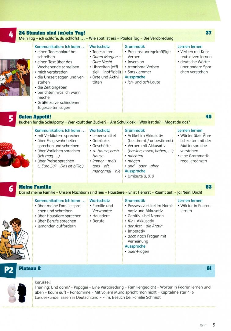 Ute Koithan: Klasse! A1. Kursbuch mit Audios und Videos. Deutsch fur Jugendliche