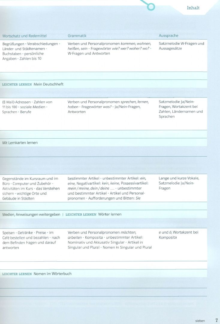 Susan Kaufmann: Die neue Linie 1 A1.1. Deutsch für Alltag und Beruf. Kurs- und Übungsbuch mit Audios und Videos