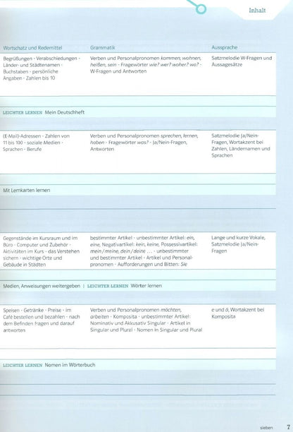 Susan Kaufmann: Die neue Linie 1 A1.1. Deutsch für Alltag und Beruf. Kurs- und Übungsbuch mit Audios und Videos