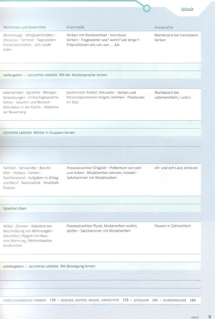 Susan Kaufmann: Die neue Linie 1 A1.1. Deutsch für Alltag und Beruf. Kurs- und Übungsbuch mit Audios und Videos