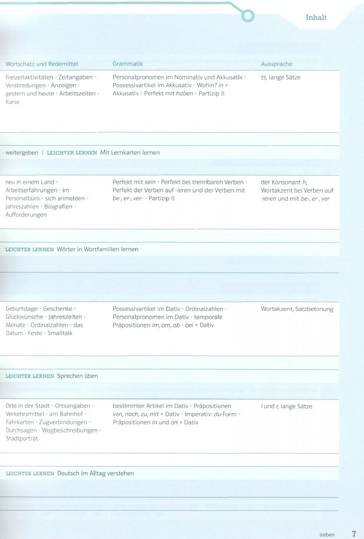 Susan Kaufmann: Die neue Linie 1 A1.2. Deutsch für Alltag und Beruf. Kurs- und Übungsbuch mit Audios und Videos