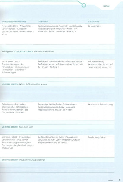 Susan Kaufmann: Die neue Linie 1 A1.2. Deutsch für Alltag und Beruf. Kurs- und Übungsbuch mit Audios und Videos