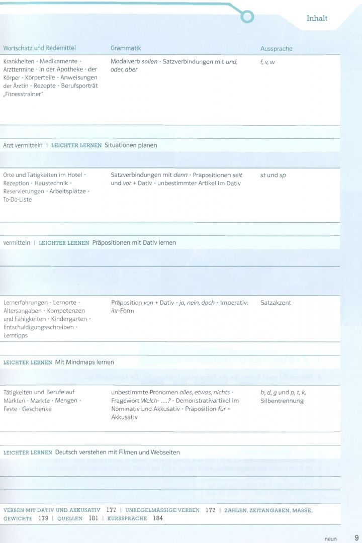 Susan Kaufmann: Die neue Linie 1 A1.2. Deutsch für Alltag und Beruf. Kurs- und Übungsbuch mit Audios und Videos