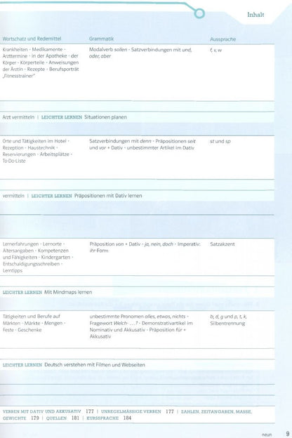 Susan Kaufmann: Die neue Linie 1 A1.2. Deutsch für Alltag und Beruf. Kurs- und Übungsbuch mit Audios und Videos