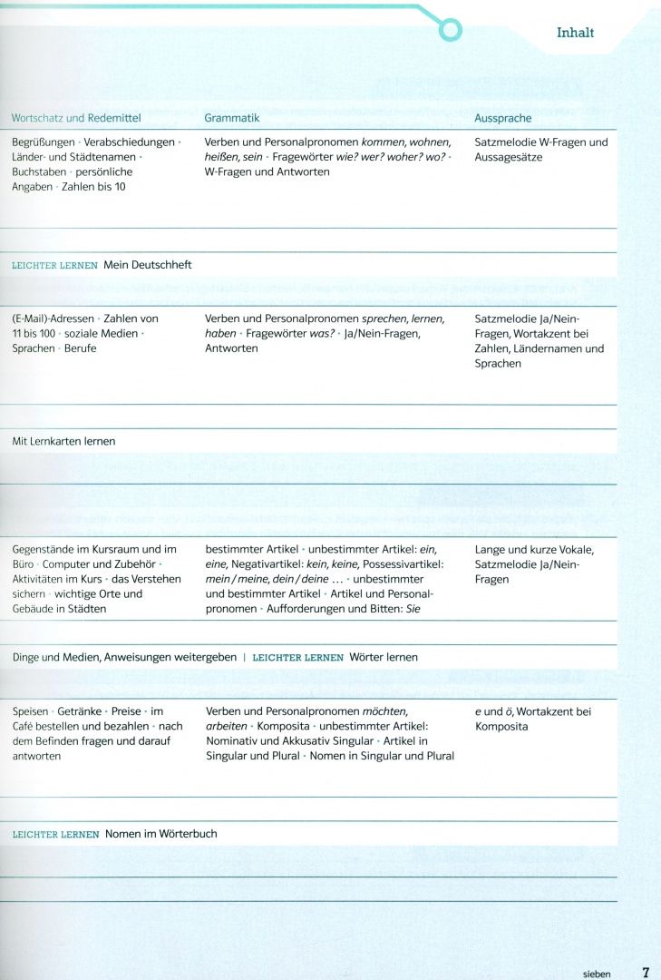 Susan Kaufmann: Die neue Linie 1 A1. Deutsch für Alltag und Beruf. Kurs- und Übungsbuch mit Audios und Videos