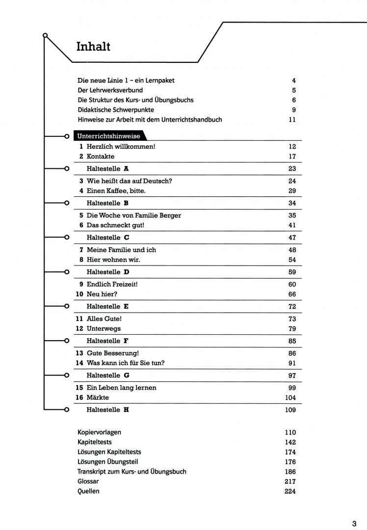 Katja Wirth: Die neue Linie 1 A1. Deutsch für Alltag und Beruf. Unterrichtshandbuch