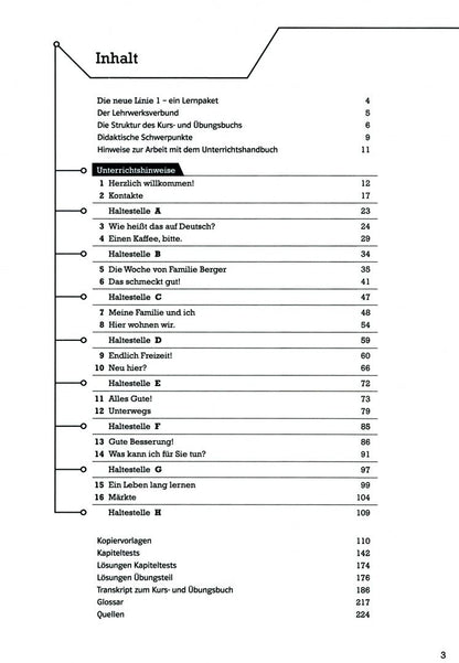 Katja Wirth: Die neue Linie 1 A1. Deutsch für Alltag und Beruf. Unterrichtshandbuch