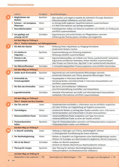 Ilse Sander: Kompass DaF. C1.2. Kurs- und Übungsbuch mit Audios und Videos inklusive Lizenzcode BlinkLearning