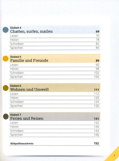 Karin Vavatzanidis: Mit Erfolg zum Goethe-Zertifikat A2. Fit in Deutsch. Übungs- und Testbuch