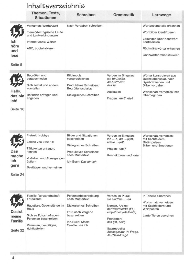 Sigrid Xanthos-Kretzschmer: Das neue Deutschmobil 1. Lehrwerk für Kinder und Jugendliche. Arbeitsbuch