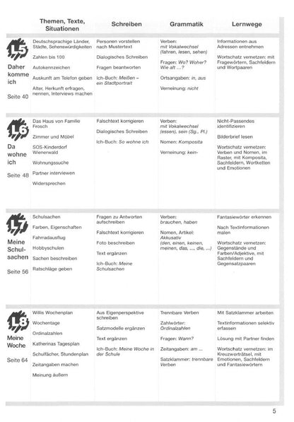 Sigrid Xanthos-Kretzschmer: Das neue Deutschmobil 1. Lehrwerk für Kinder und Jugendliche. Arbeitsbuch