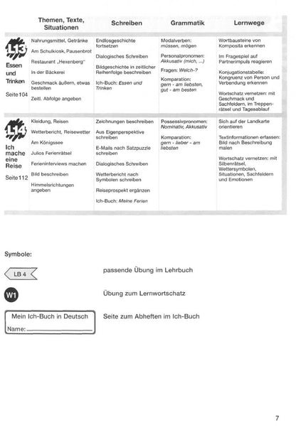 Sigrid Xanthos-Kretzschmer: Das neue Deutschmobil 1. Lehrwerk für Kinder und Jugendliche. Arbeitsbuch