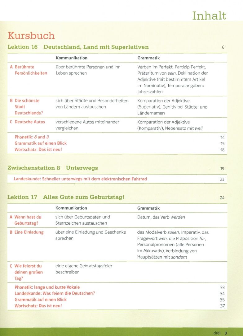 Silvia Dahmen: Magnet neu. A2.2. Kurs- und Arbeitsbuch +CD