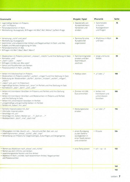 Margit Doubek: DaF kompakt A1. Deutsch als Fremdsprache für Erwachsene. Kurs- und Übungsbuch mit 2 Audio-CDs