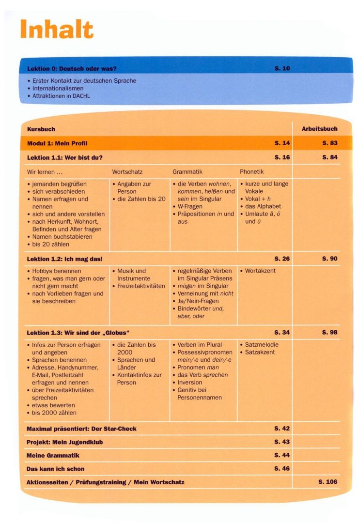 Dagmar Gluck: Maximal. A1.1. Deutsch für Jugendliche. Kurs- und Arbeitsbuch mit Audios und Videos