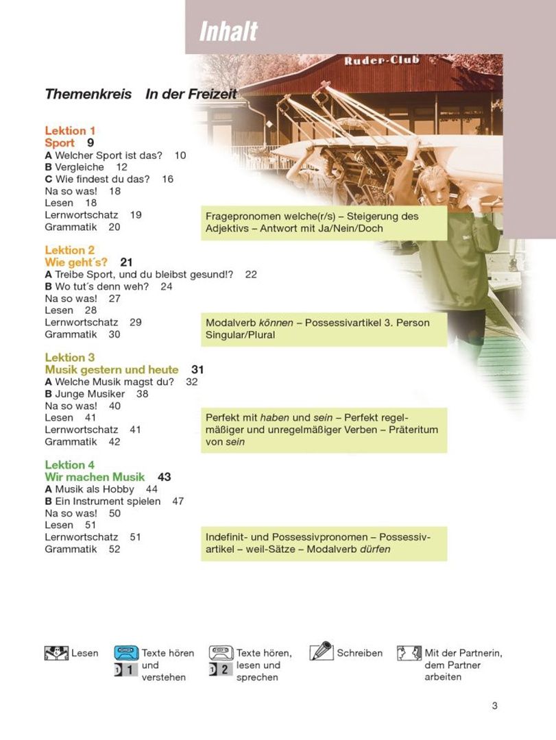 Gabriele Kopp: Pingpong Neu 2. Lehrbuch. Dein Deutschbuch. Deutsch als Fremdsprache