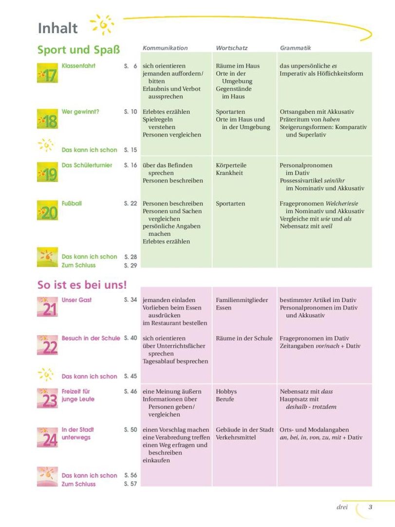 Gabriele Kopp: Planet 2. Kursbuch. Deutsch fur Jugendliche. Deutsch als Fremdsprache