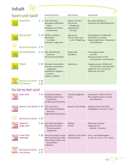 Gabriele Kopp: Planet 2. Kursbuch. Deutsch fur Jugendliche. Deutsch als Fremdsprache
