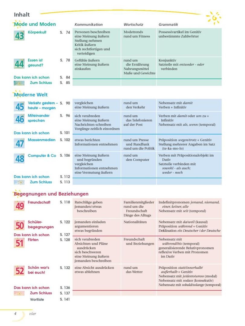 Gabriele Kopp: Planet 3. Kursbuch. B1. Deutsch für Jugendliche. Deutsch als Fremdsprache