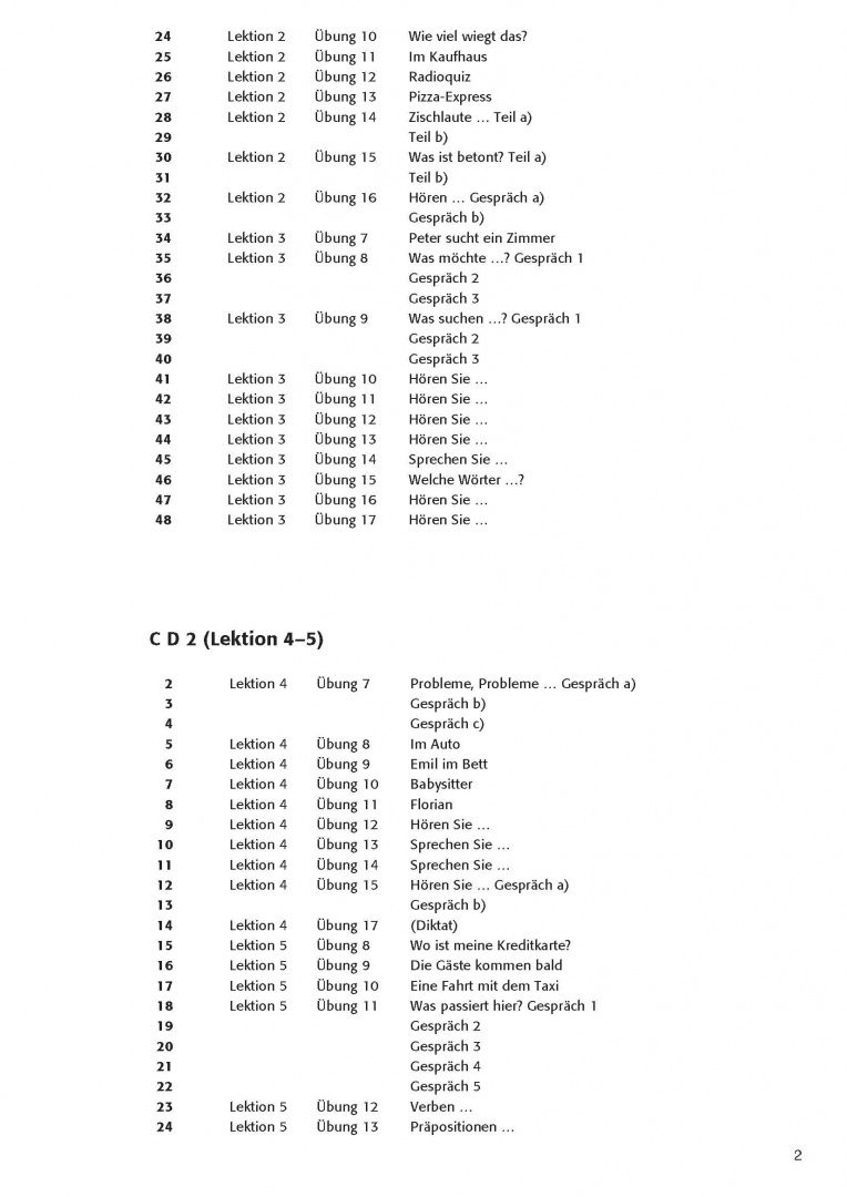 Jutta Muller: Delfin. 4 Audio-CDs, Hörverstehen, Teil 1 Lekt. 1–10. Lehrwerk für Deutsch als Fremdsprache. Deutsch