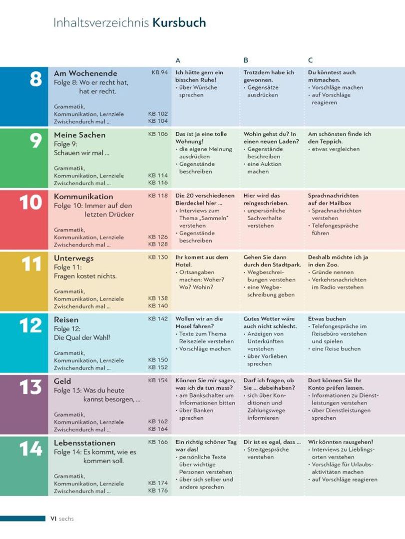 Silke Hilpert: Schritte international Neu 3+4. Kursbuch. Deutsch als Fremdsprache