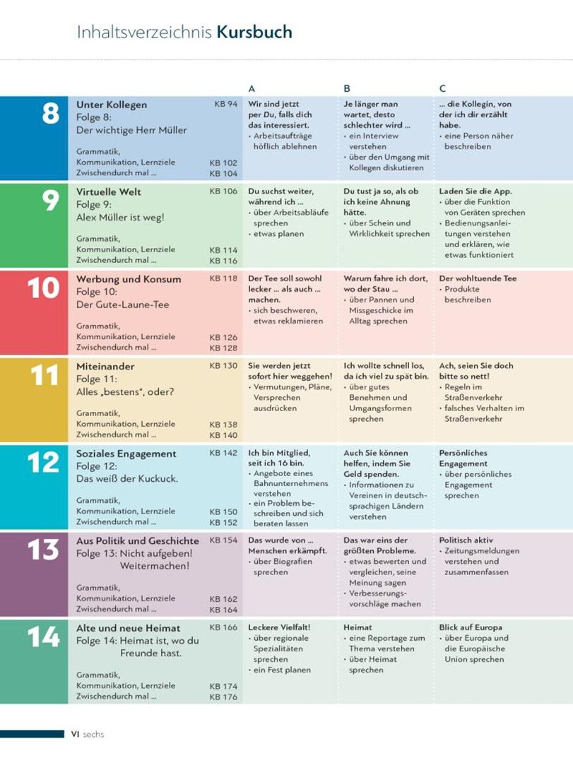 Silke Hilpert: Schritte international Neu 5+6. Kursbuch. Deutsch als Fremdsprache