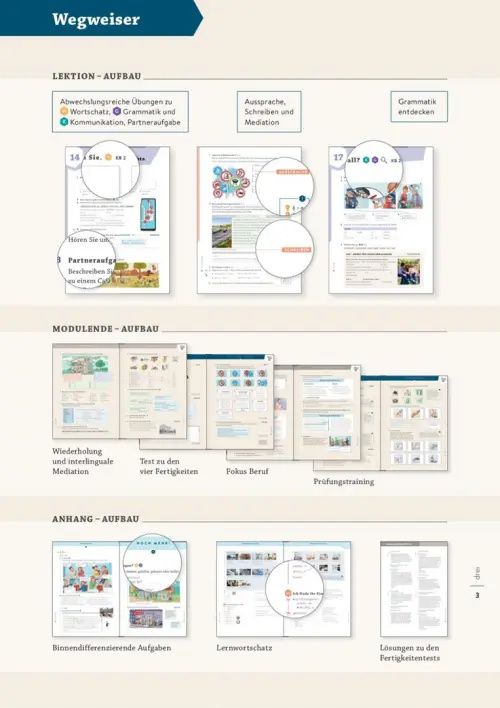 Momente A1.2. Arbeitsbuch plus interaktive Version. Deutsch als Fremdsprache