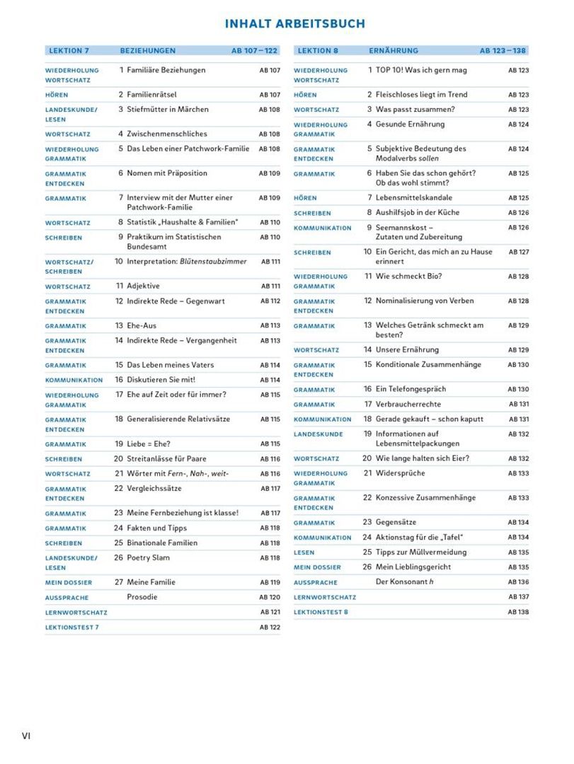 Michaela Perlmann-Balme: Sicher! aktuell B2. Arbeitsbuch mit MP3-CD. Deutsch als Fremdsprache