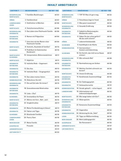 Michaela Perlmann-Balme: Sicher! aktuell B2. Arbeitsbuch mit MP3-CD. Deutsch als Fremdsprache