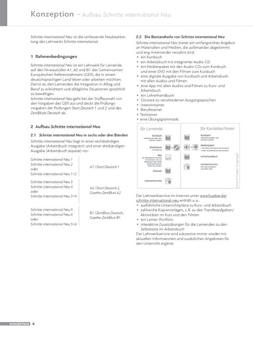 Isabel Kramer-Keine: Schritte international Neu 2. Lehrerhandbuch. Deutsch als Fremdsprache