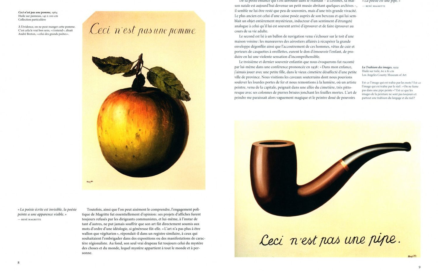 Marcel Paquet: Magritte