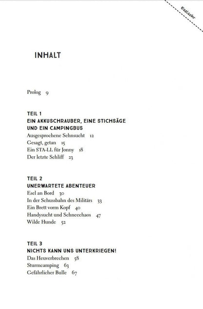 Lotta Lubkoll: Sonne, Meer und lange Ohren. Mit Esel Jonny im ausgebauten Bus zum Überwintern an die Atlantikküste