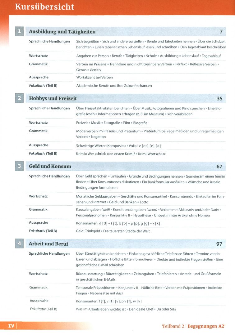 Szilvia Szita: Begegnungen A2+. Teilband 2. Integriertes Kurs- und Arbeitsbuch