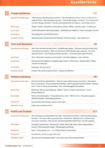 Szilvia Szita: Begegnungen A2+. Teilband 2. Integriertes Kurs- und Arbeitsbuch