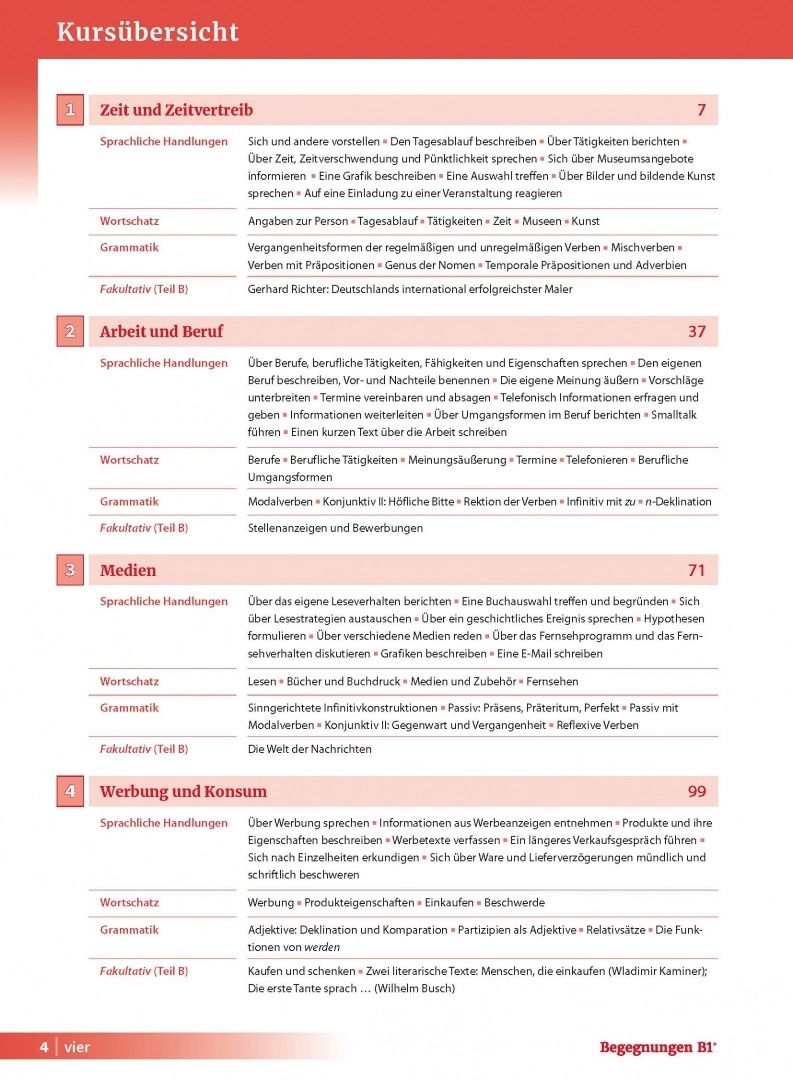 Szilvia Szita: Begegnungen B1+. Integriertes Kurs- und Arbeitsbuch