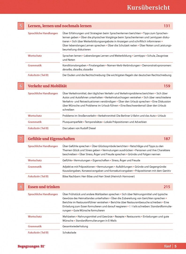 Szilvia Szita: Begegnungen B1+. Integriertes Kurs- und Arbeitsbuch