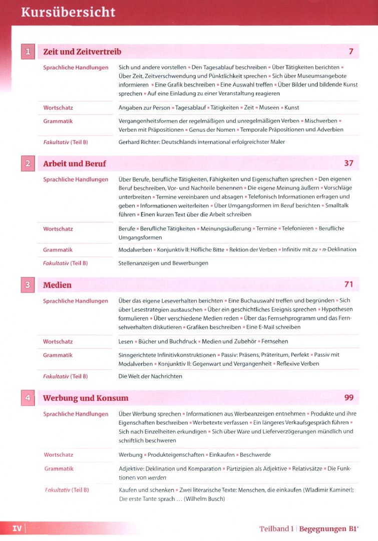 Szilvia Szita: Begegnungen B1+. Teilband 1. Integriertes Kurs- und Arbeitsbuch