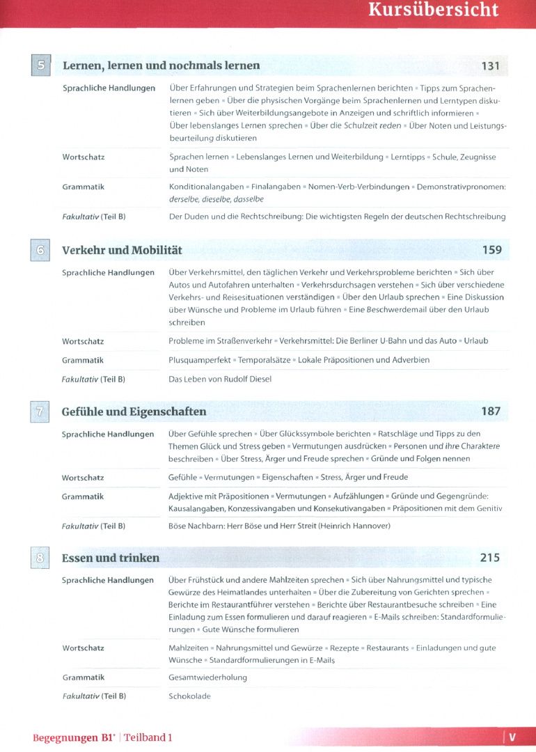 Szilvia Szita: Begegnungen B1+. Teilband 1. Integriertes Kurs- und Arbeitsbuch