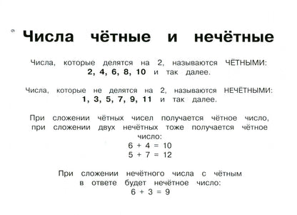 Правила по математике в таблицах и схемах. 1-4 классы