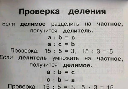 Правила по математике в таблицах и схемах. 1-4 классы