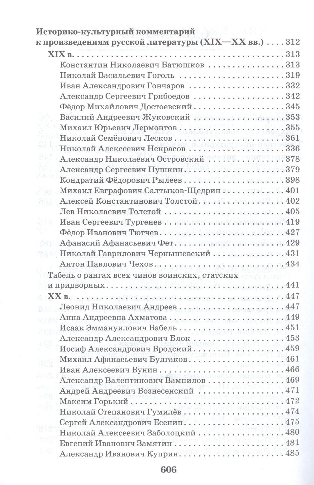 Галина Обернихина: Литература. Справочно-информационное пособие.