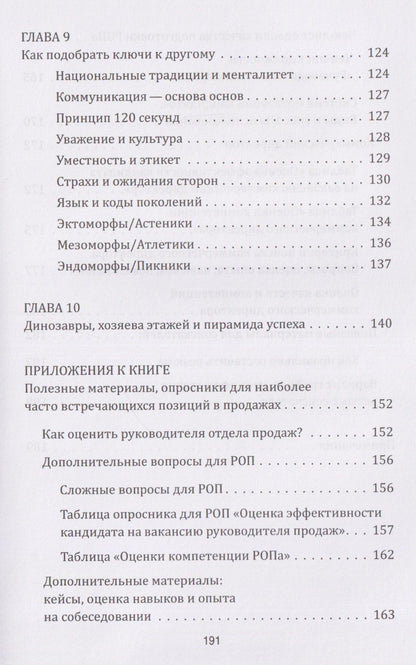 Зулия Лоикова: Битва за таланты