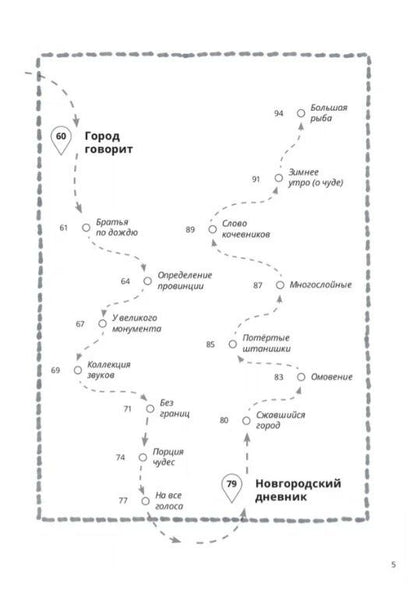 В городе без метро: Великий Новгород глазами человека, вылезшего из столичной подземки