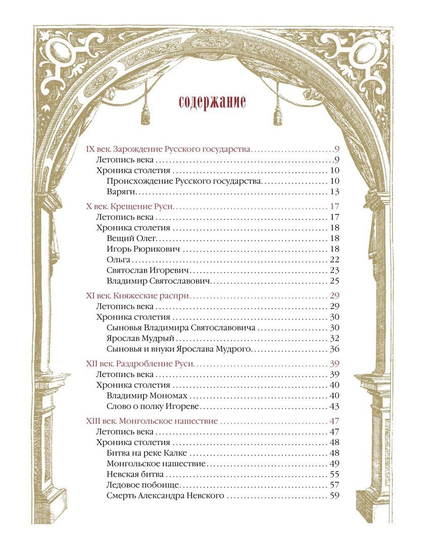 Россия. Хроника столетий. 862-1917