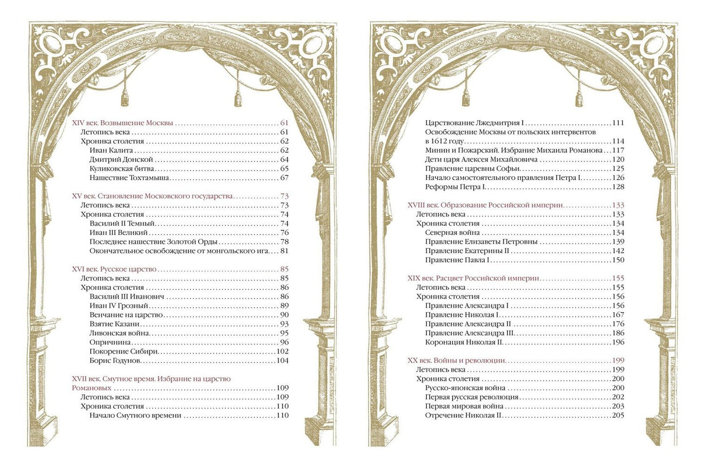 Россия. Хроника столетий. 862-1917