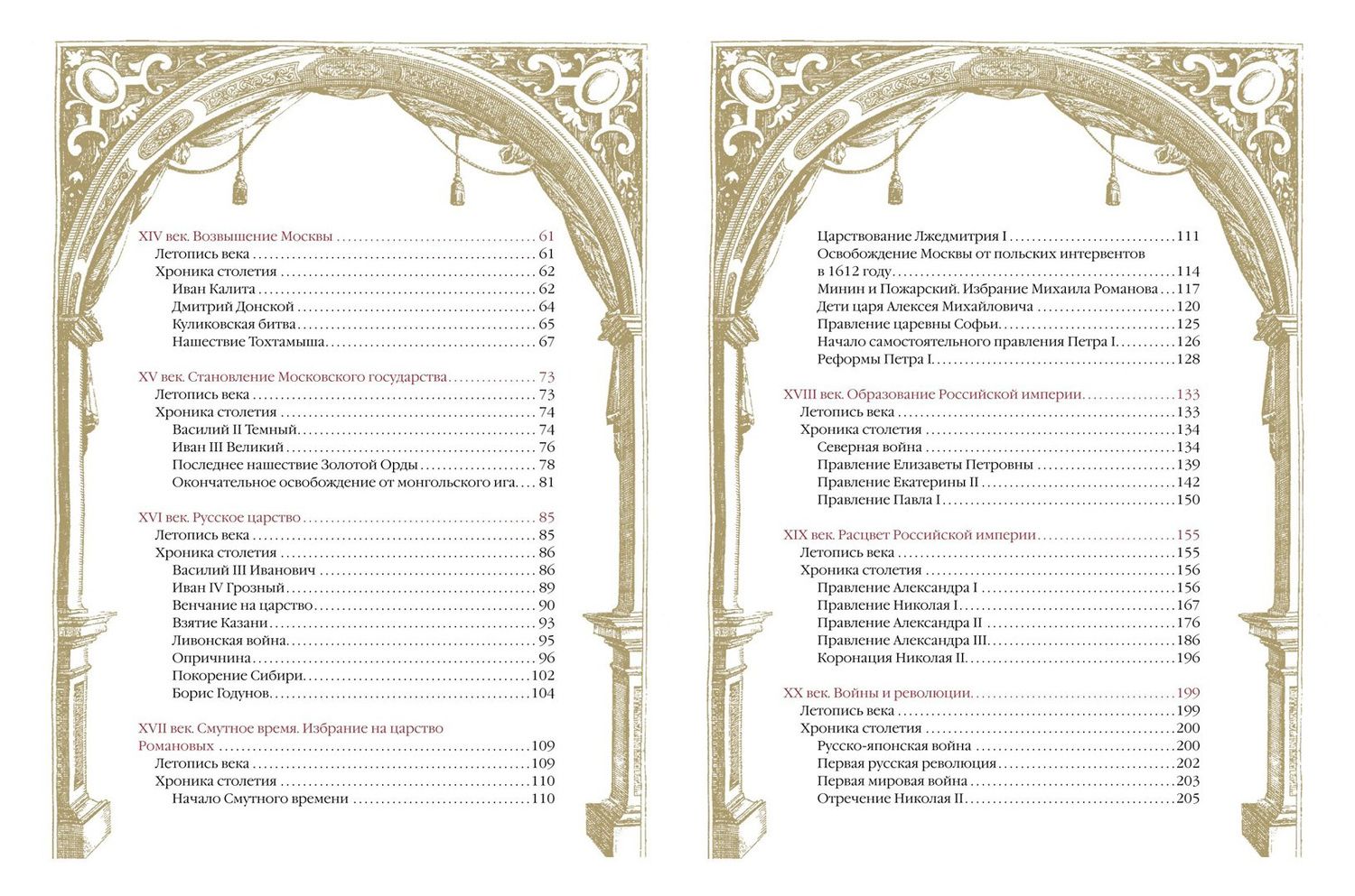 Россия. Хроника столетий. 862-1917