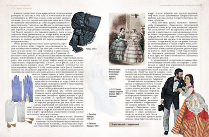 Федор Комиссаржевский: История костюма