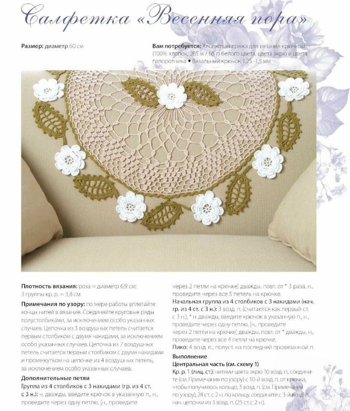 Интерьерное вязание крючком