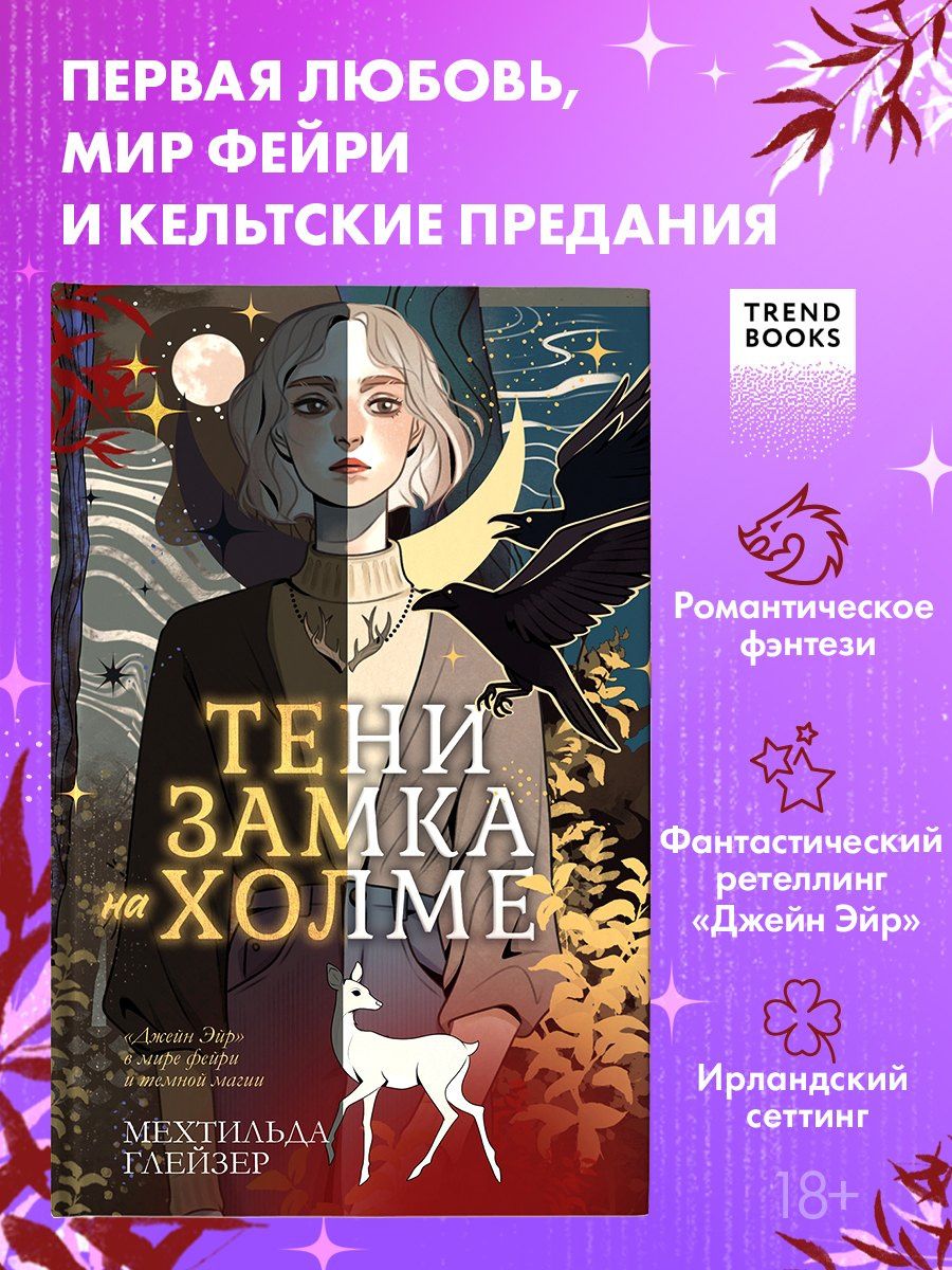 Мехтильда Глейзер: Тени замка на холме