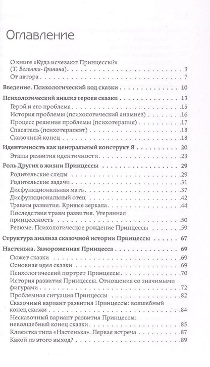 Геннадий Малейчук: Куда исчезают Принцессы? Истории проблемной женской идентичности в сказках и в жизни